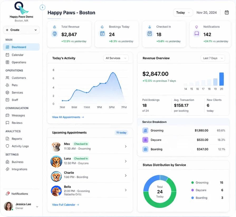PetQuantic dashboard overview