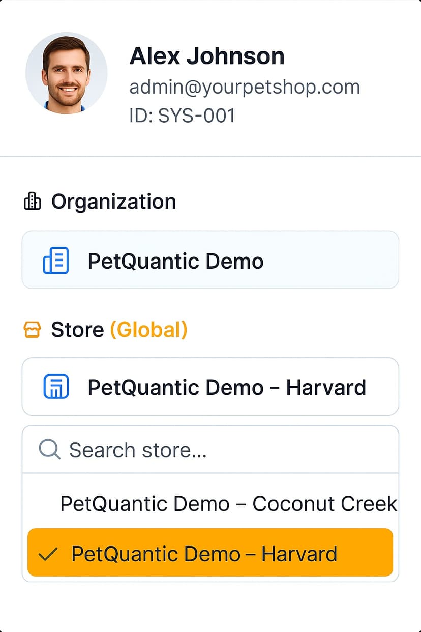 Multi-location management interface